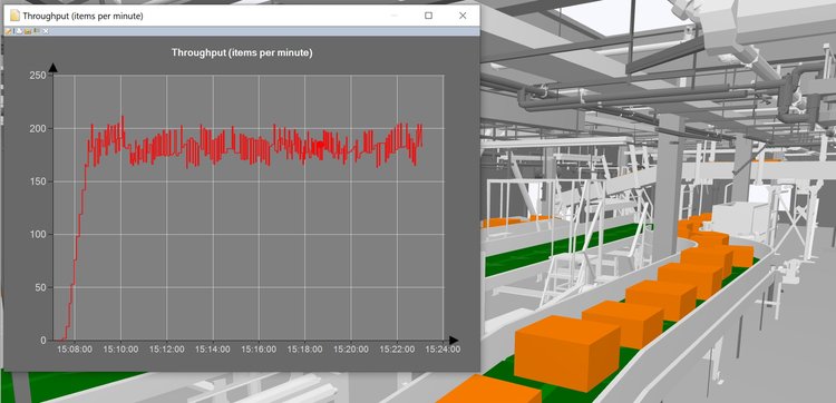 نسل جدید همزادهای دیجیتال یا همان Digital Twin ها برای سیستم های SCADA و مدیریت عملیات صنعتی: راهکاری جامع برای طراحی، شبیه‌سازی و مدیریت سیستم‌های صنعتی  با کمک Sym3
